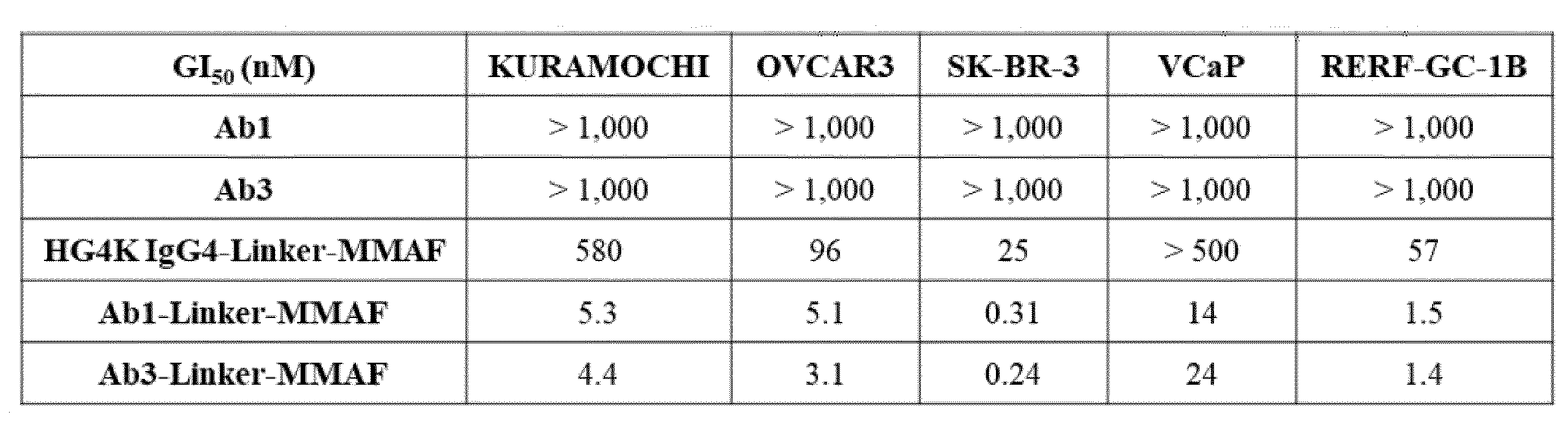 Figure PCTKR2023018574-appb-img-000111