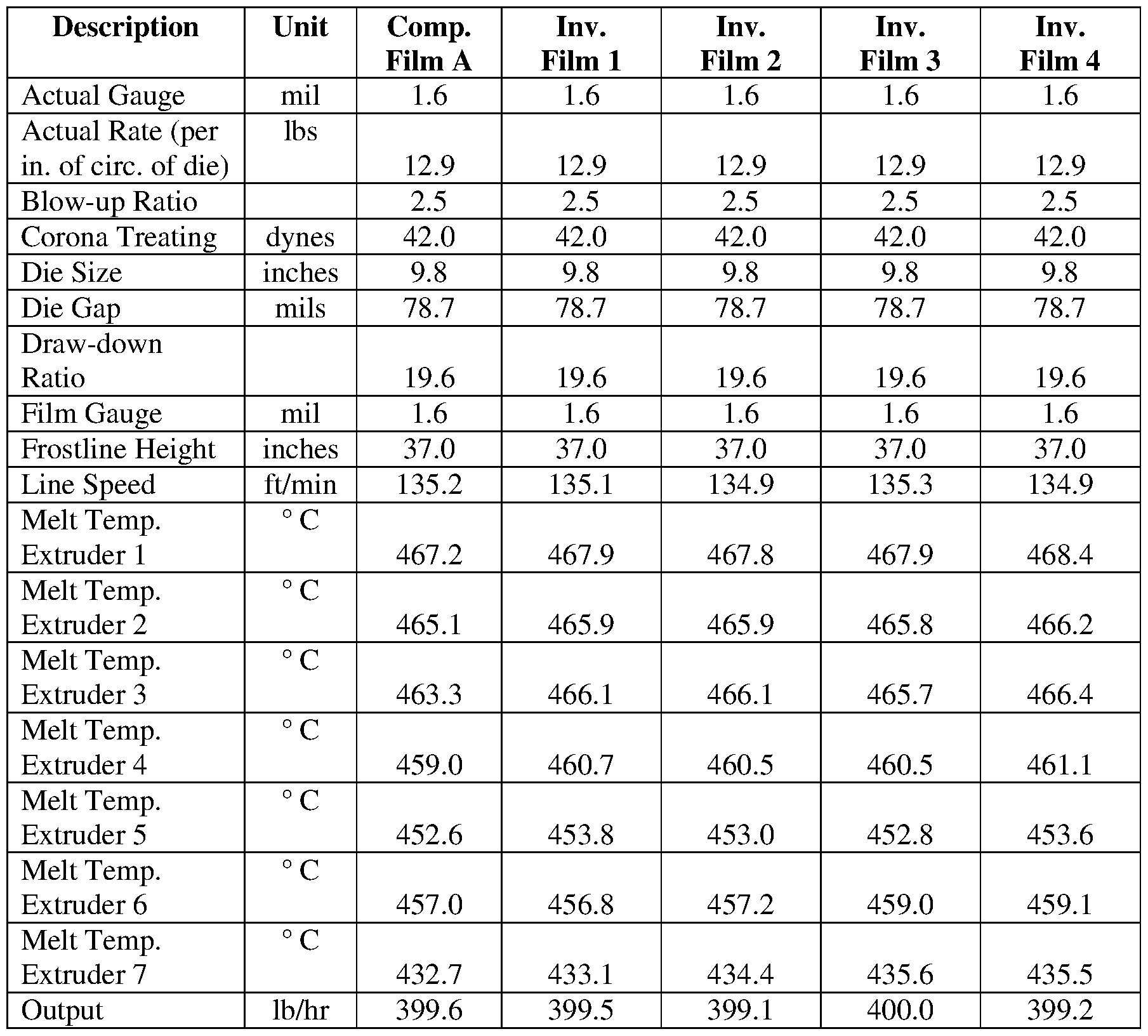 Figure imgf000019_0001