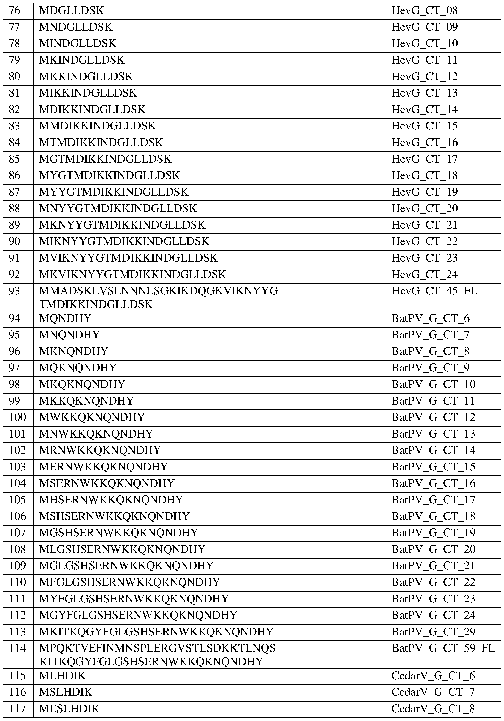 Figure imgf000187_0001