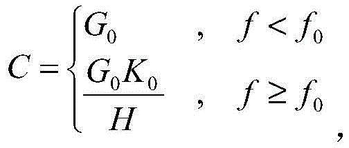 Figure BDA0003198166360000022