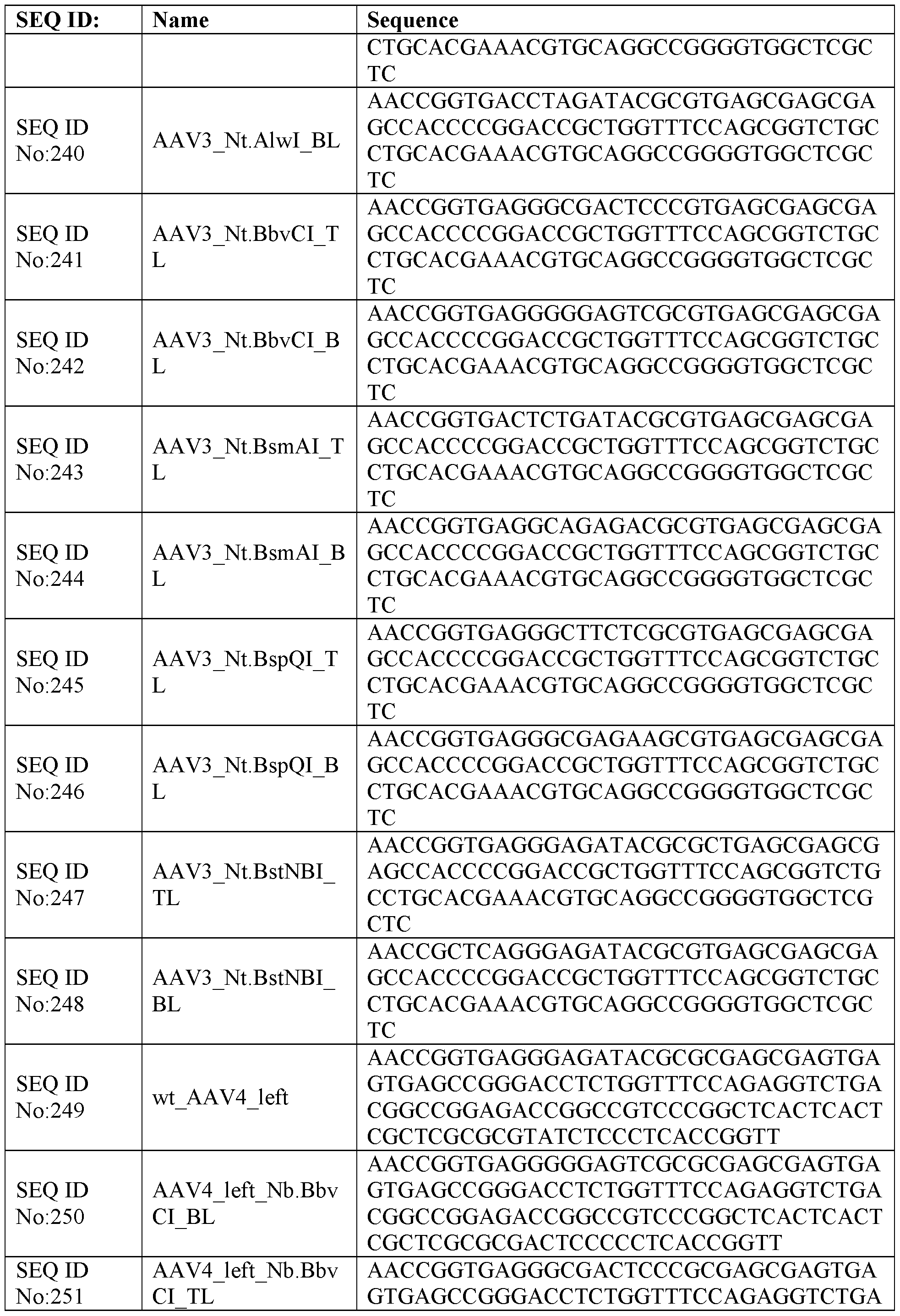 Figure imgf000119_0001