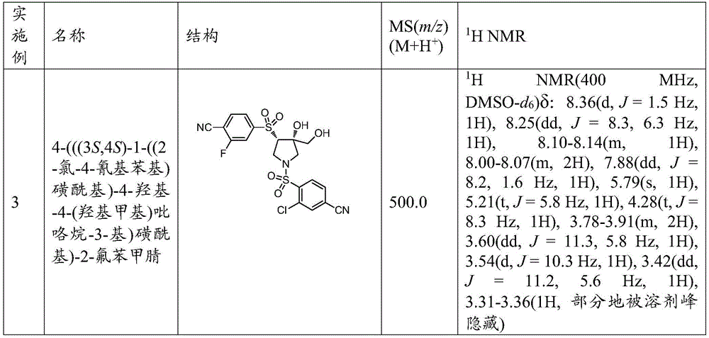 Figure GDA0002000859290000731