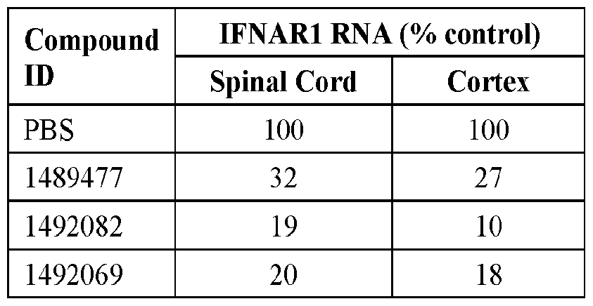 Figure imgf000055_0002