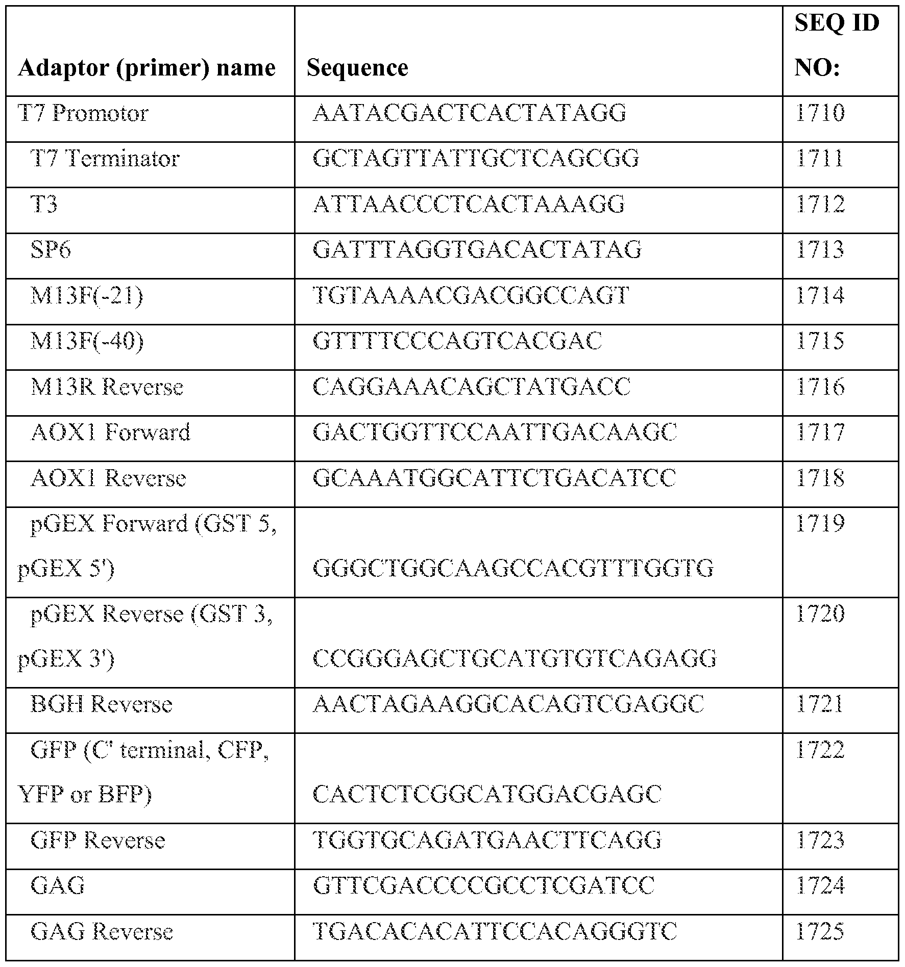 Figure imgf000072_0001