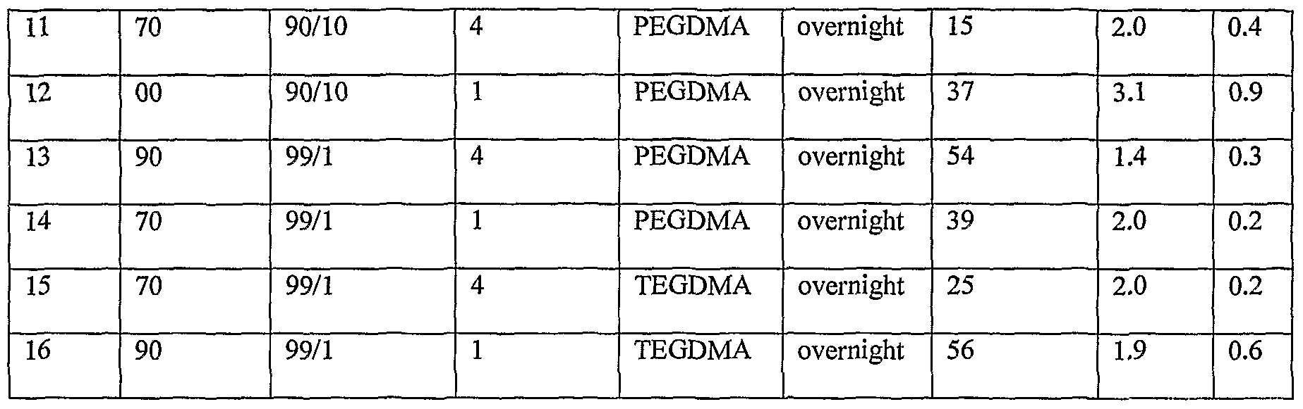 Figure imgf000065_0001