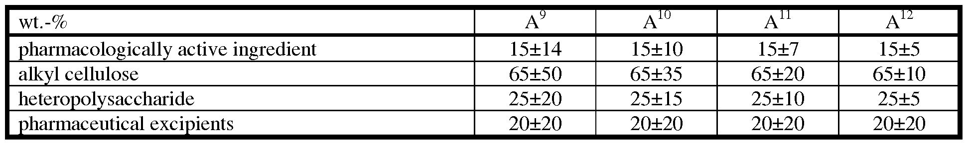 Figure imgf000030_0003