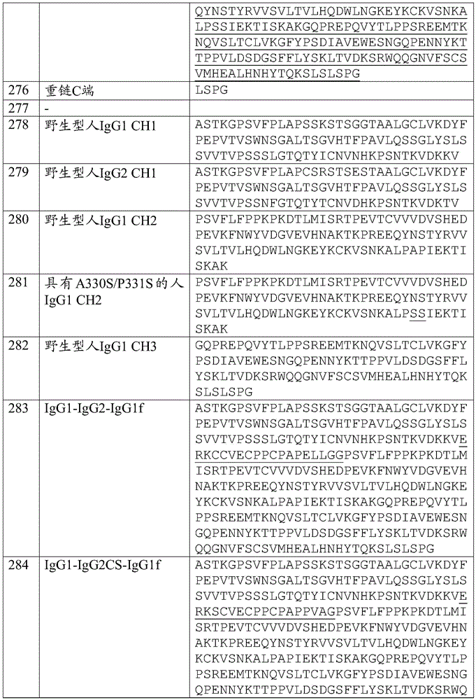 Figure BDA0001733121580002481