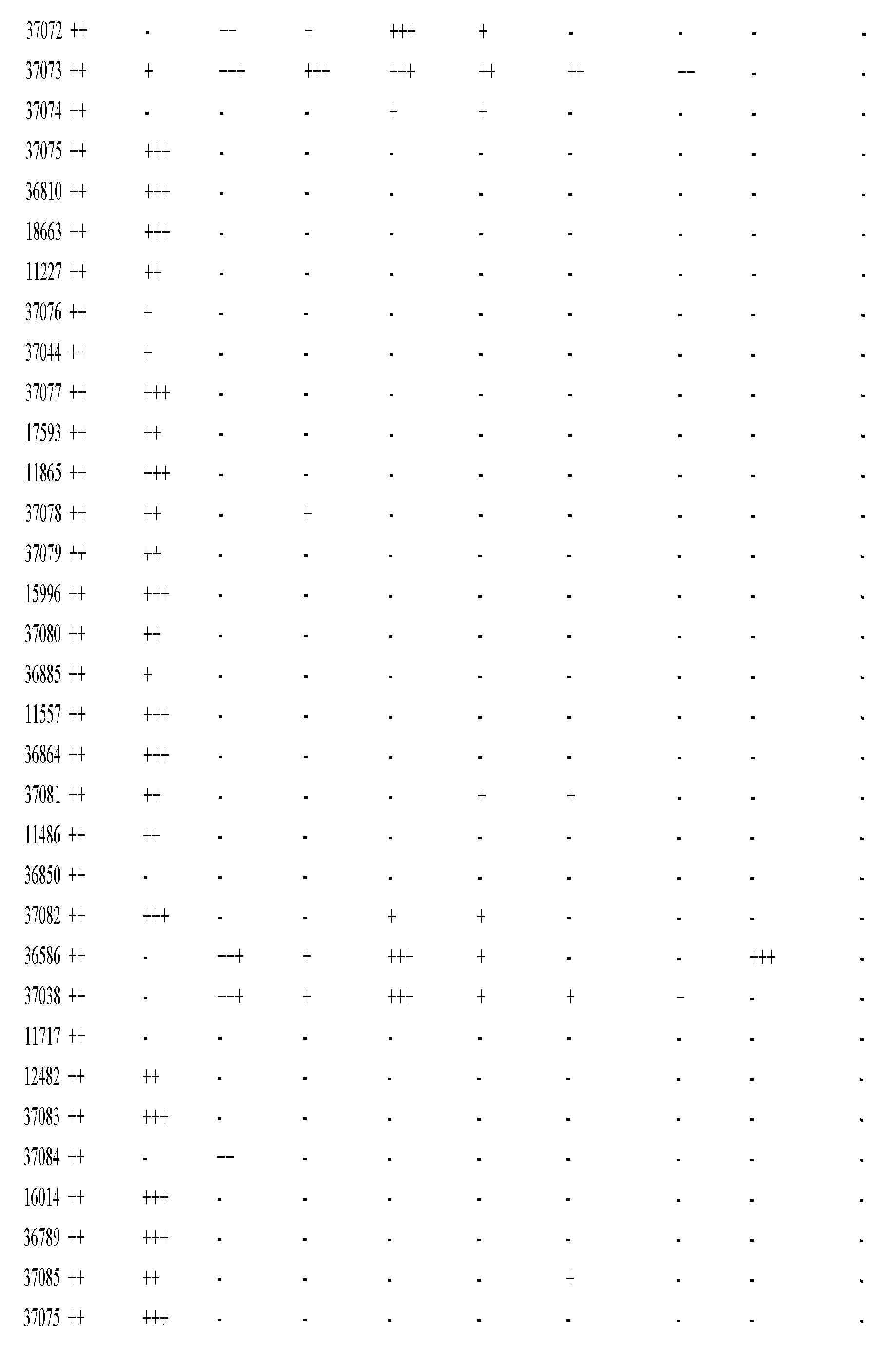 Figure imgf000623_0001