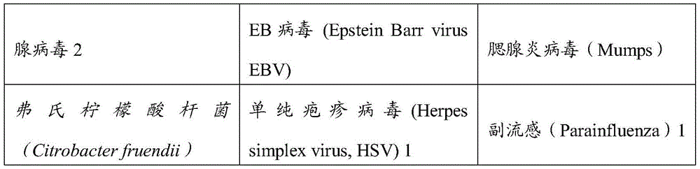 Figure BDA0001193306400000263