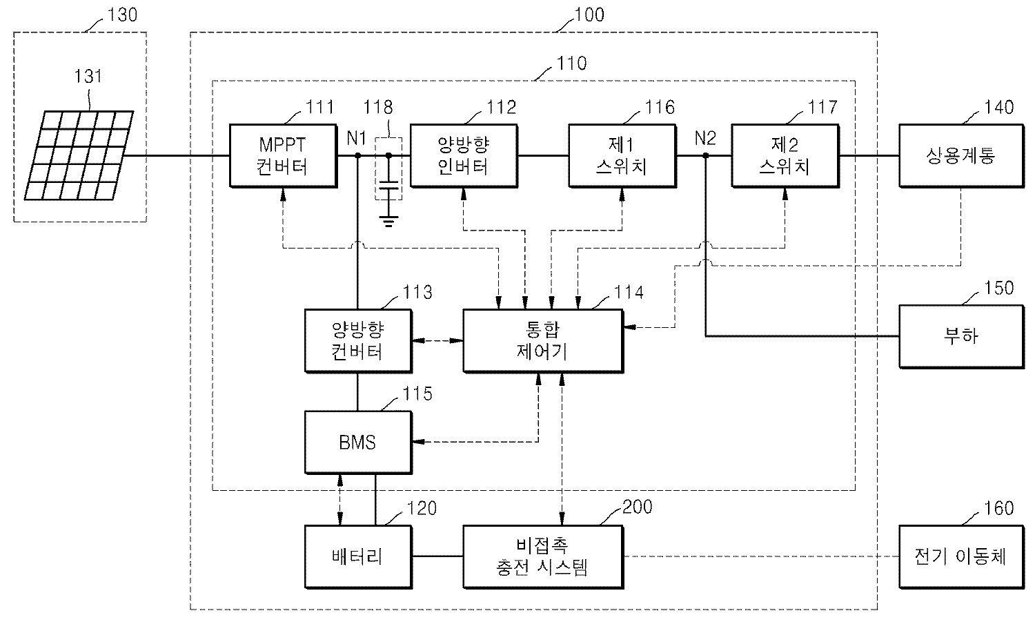 Figure R1020100051440