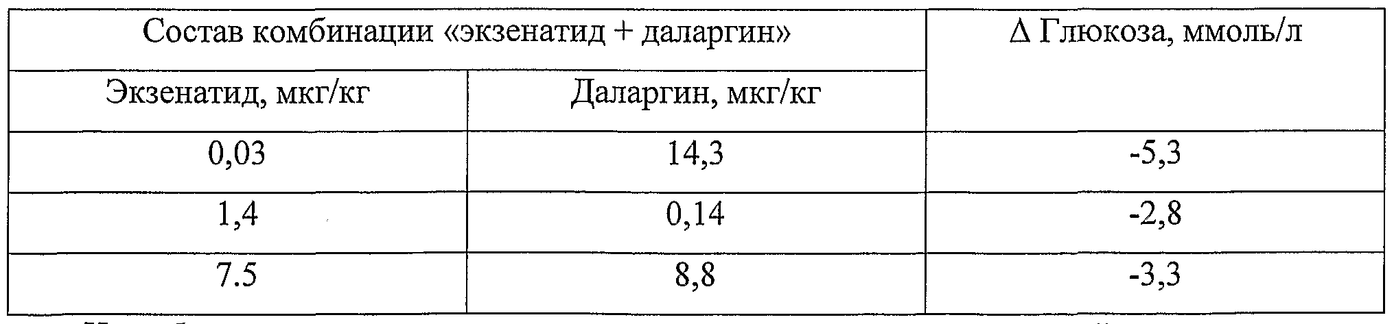 Figure imgf000016_0001