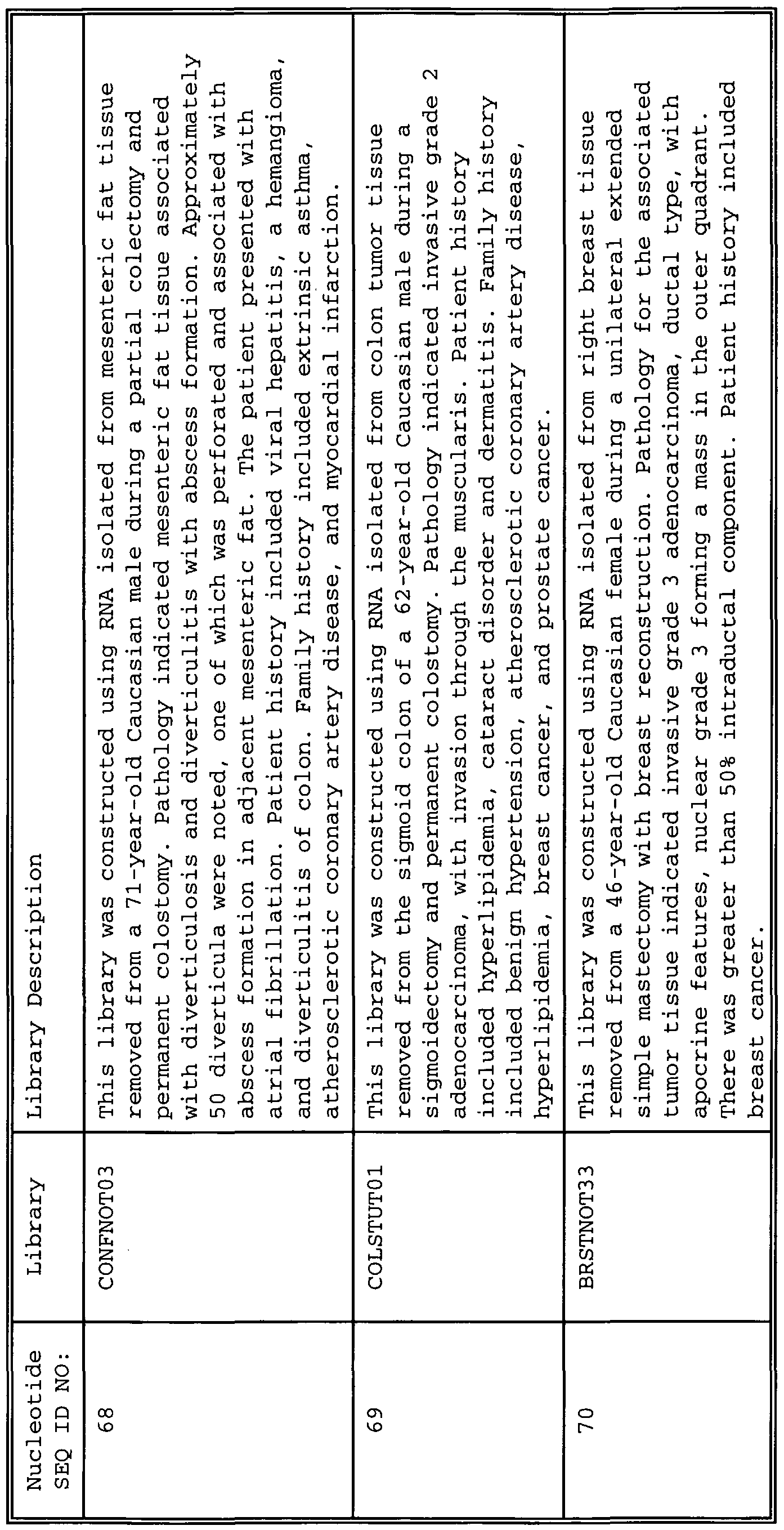 Figure imgf000103_0001