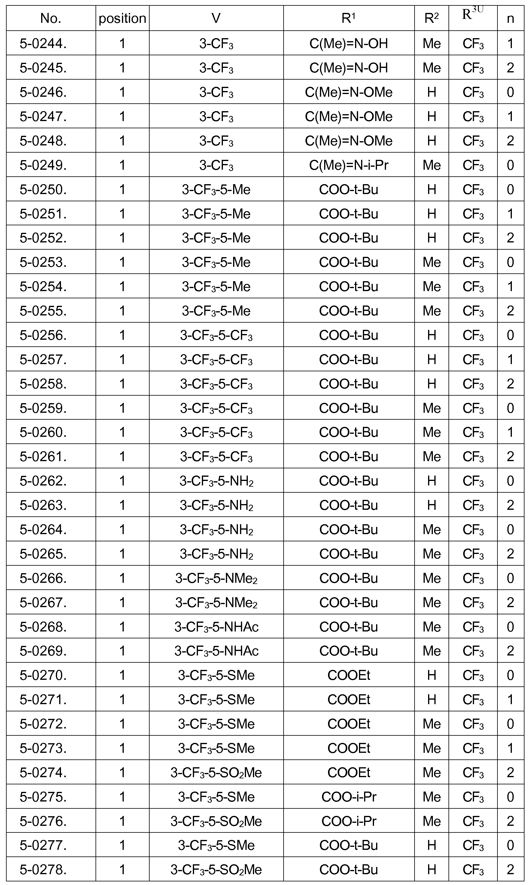 Figure imgf000052_0001