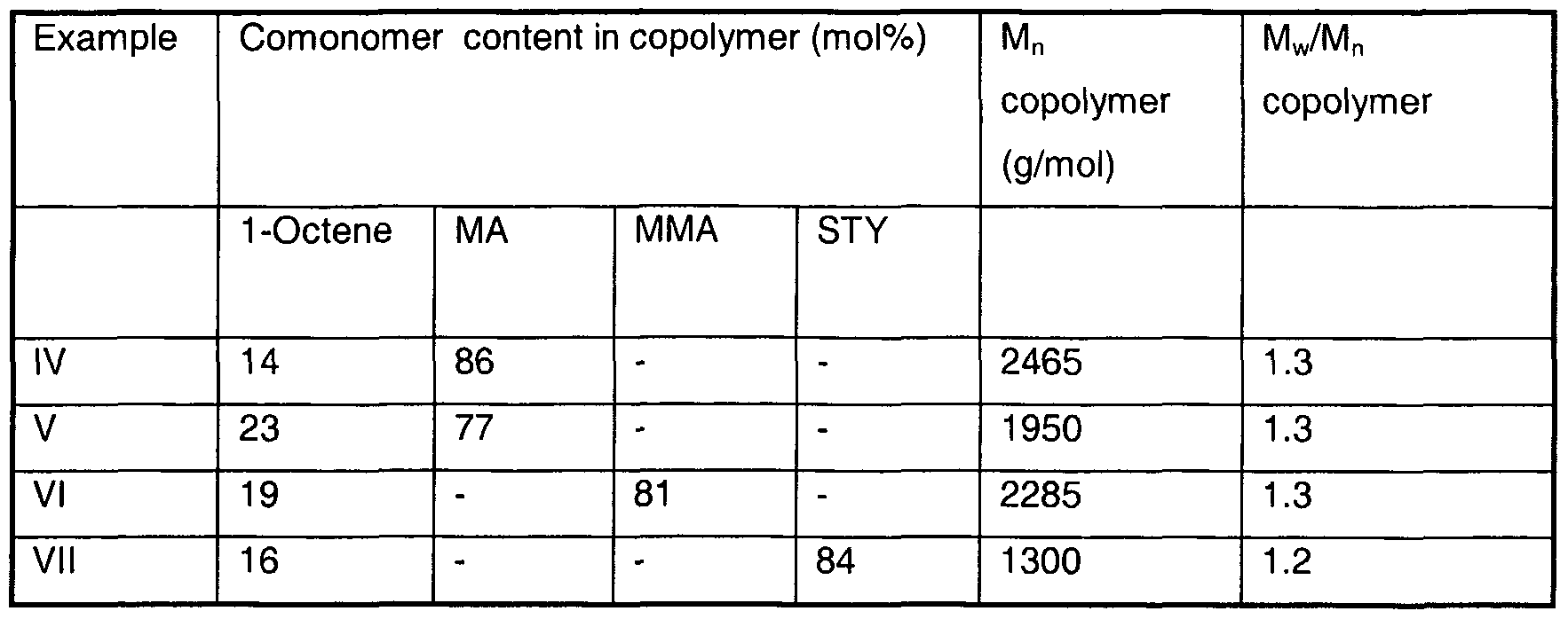 Figure imgf000013_0001