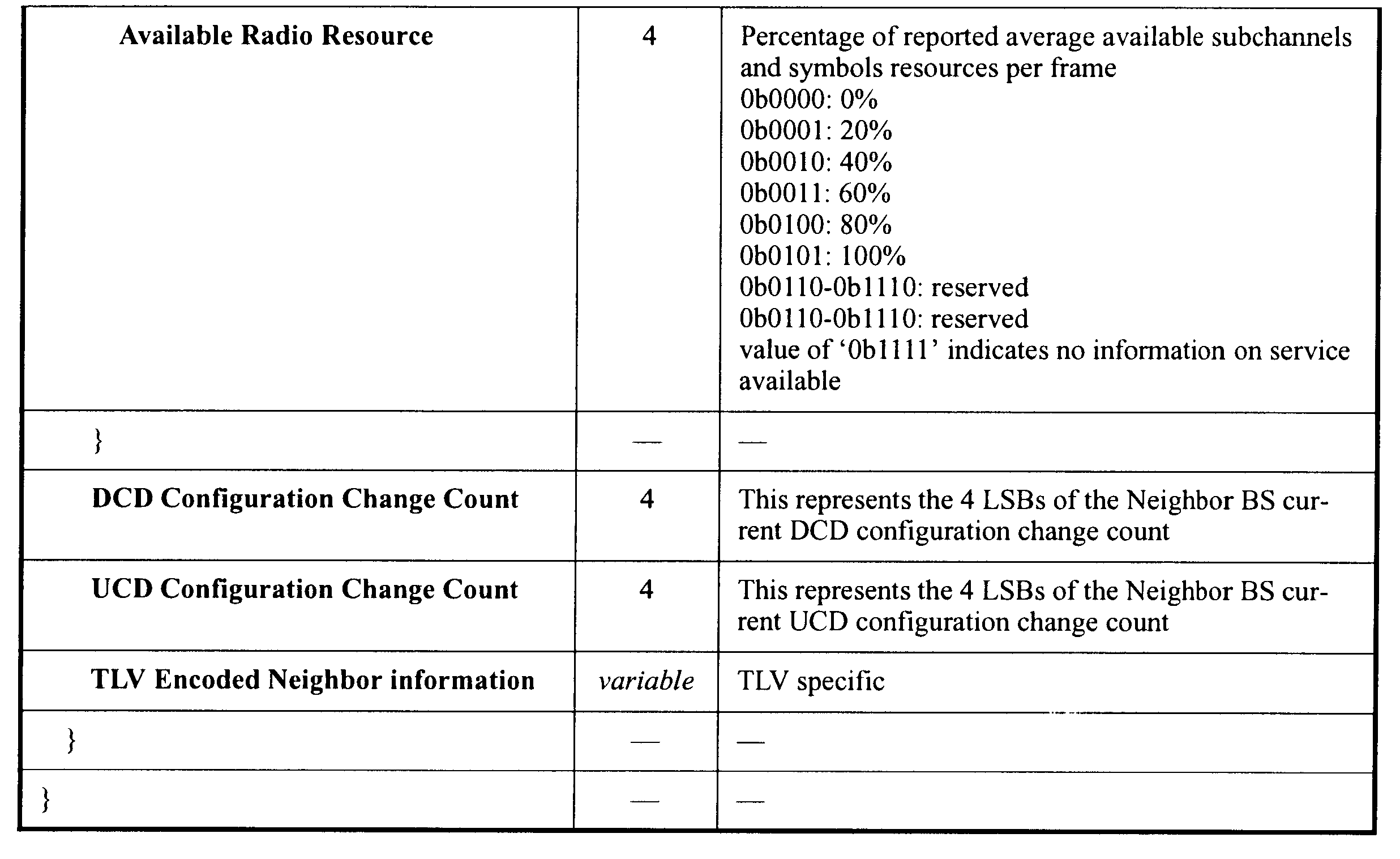 Figure 112005037073201-pat00003