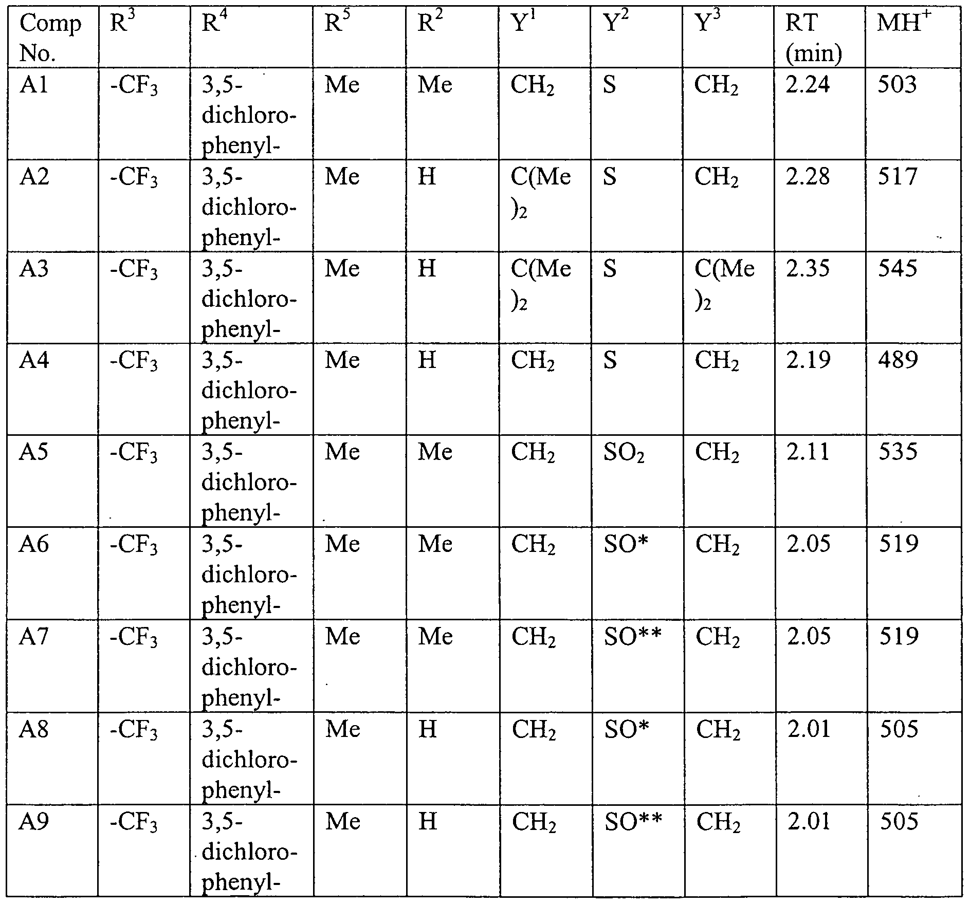 Figure imgf000064_0002