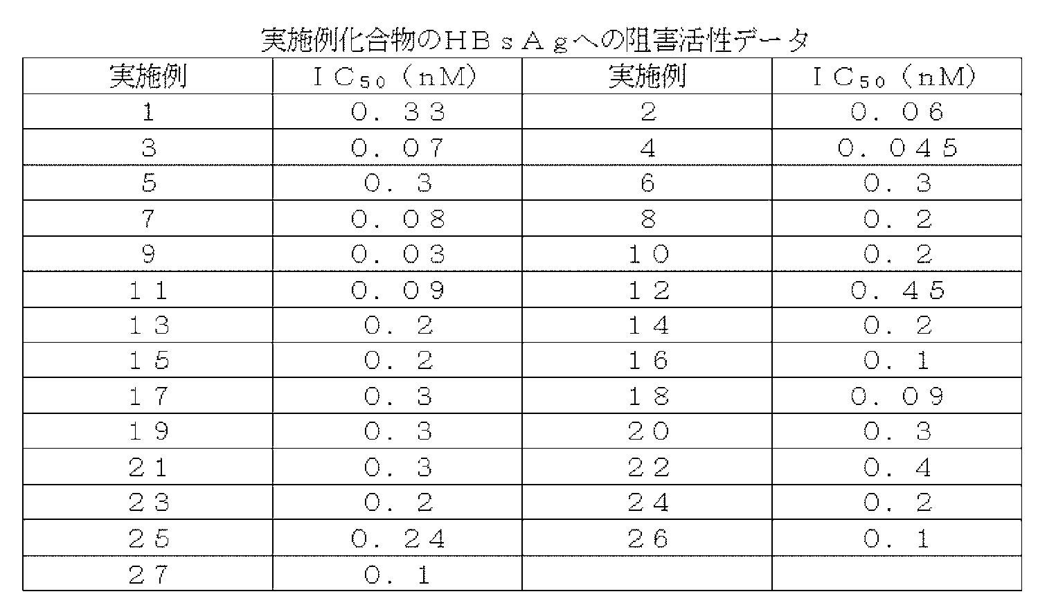 Figure 2023145644000132