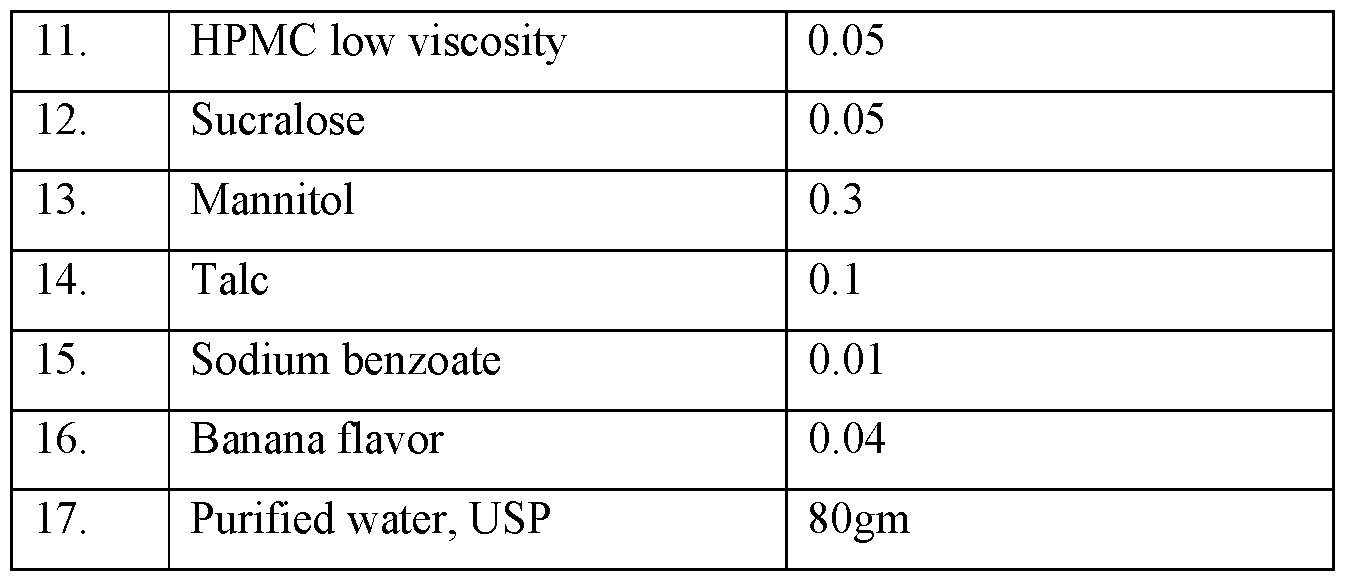 Figure imgf000067_0002