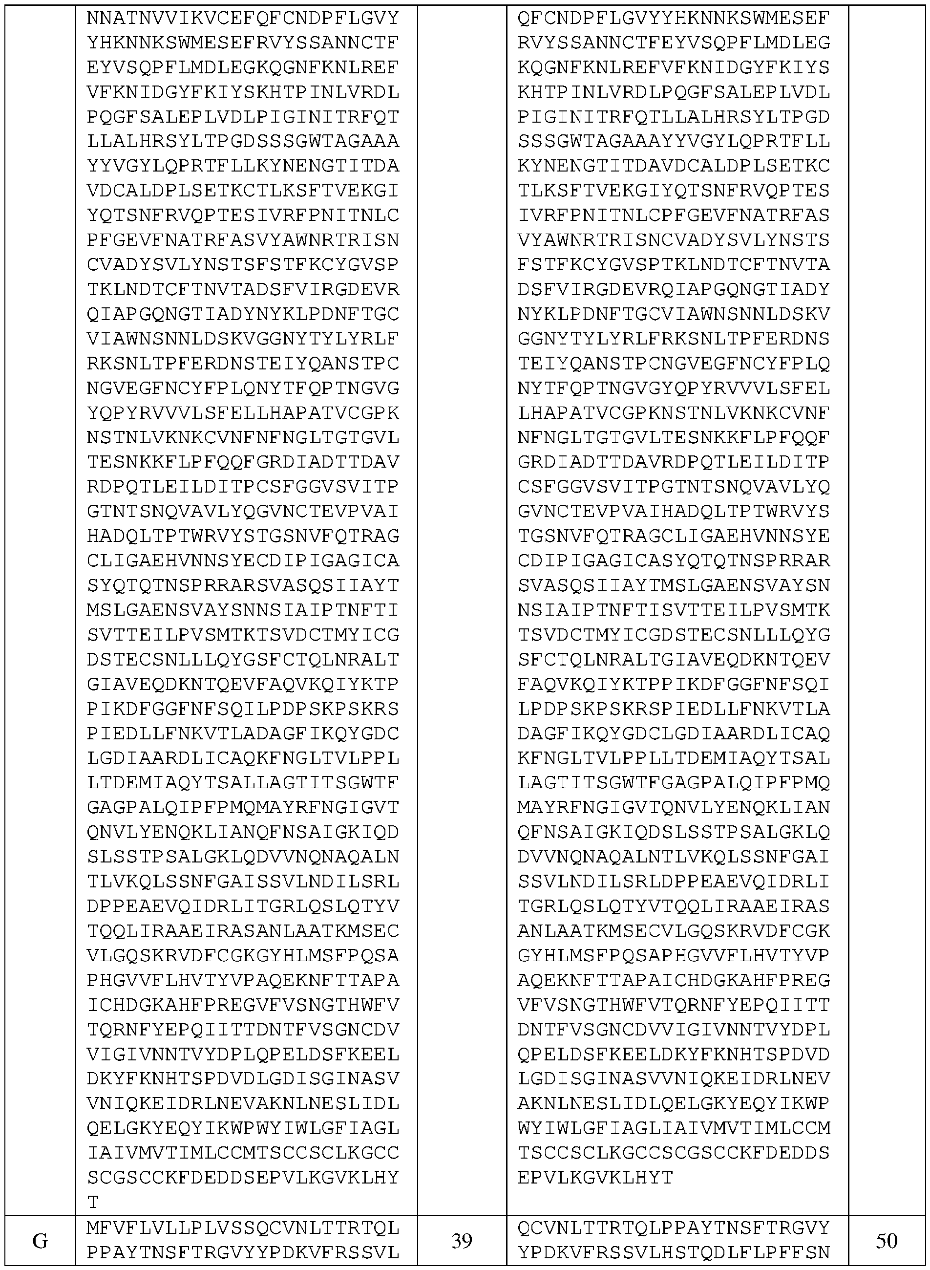 Figure imgf000228_0001