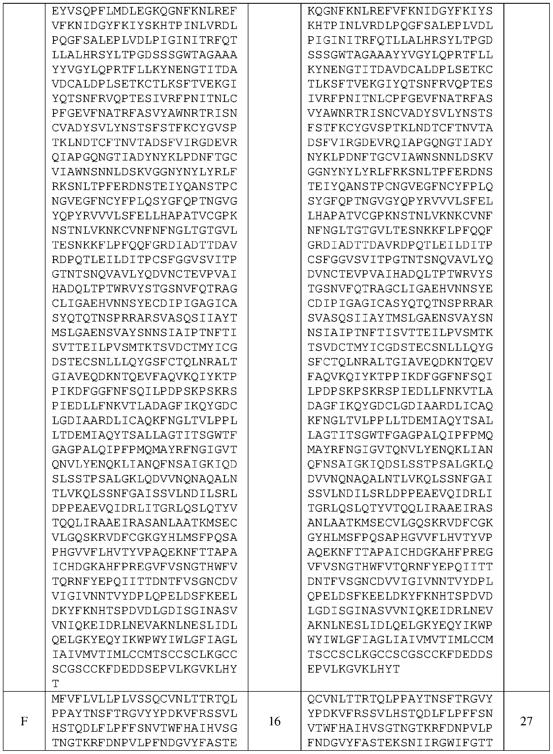 Figure imgf000205_0001