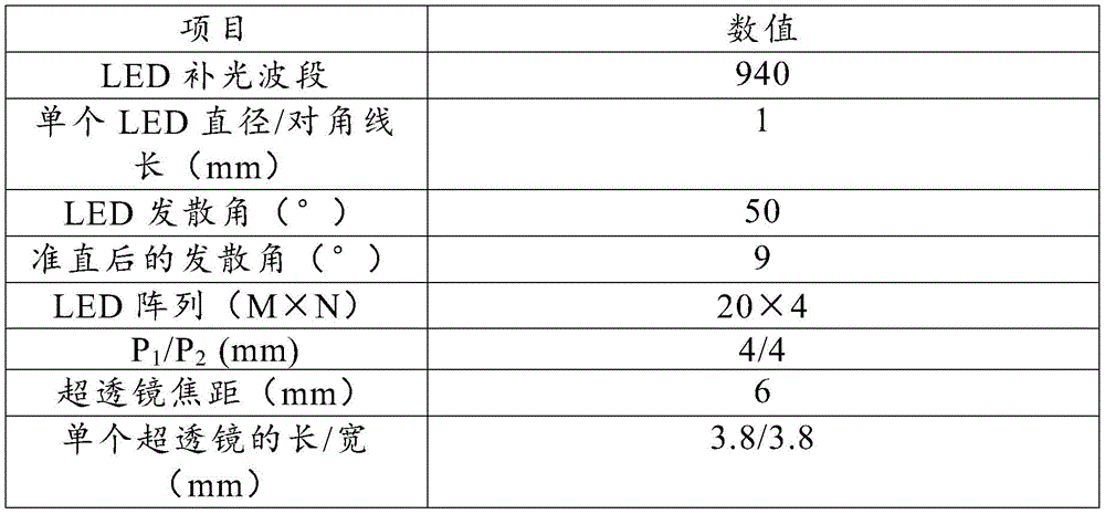 Figure BDA0003802398360000112