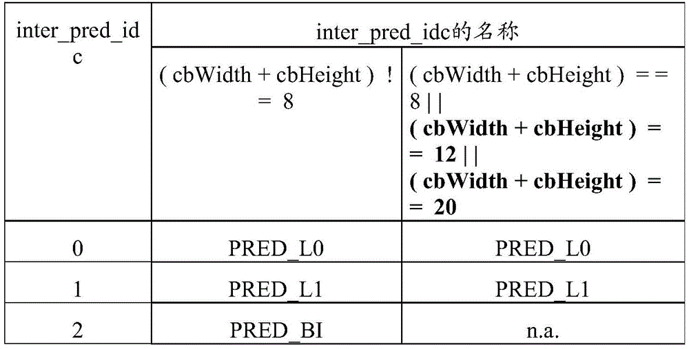 Figure BDA0003248445170000571