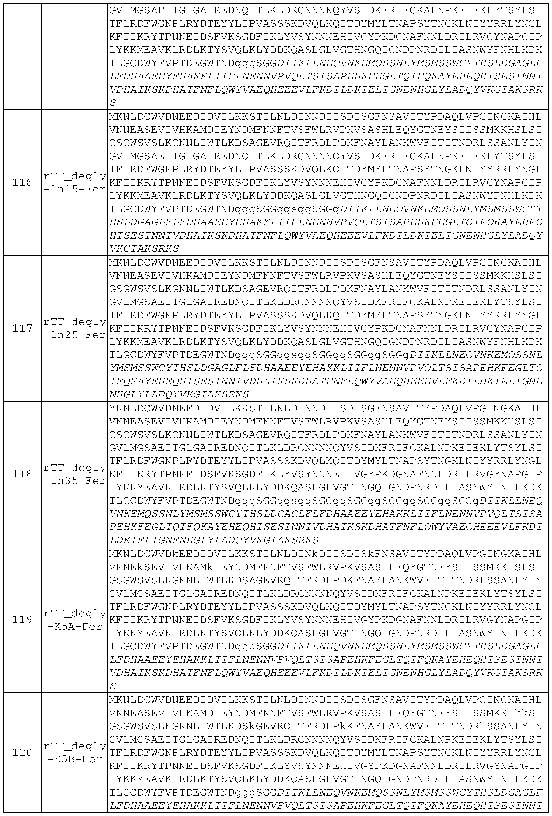 Figure imgf000064_0001