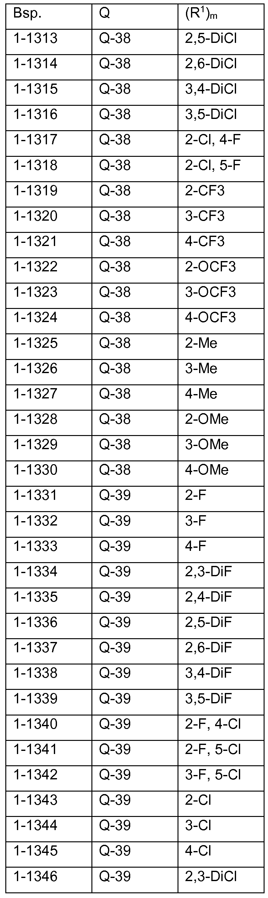 Figure imgf000097_0001