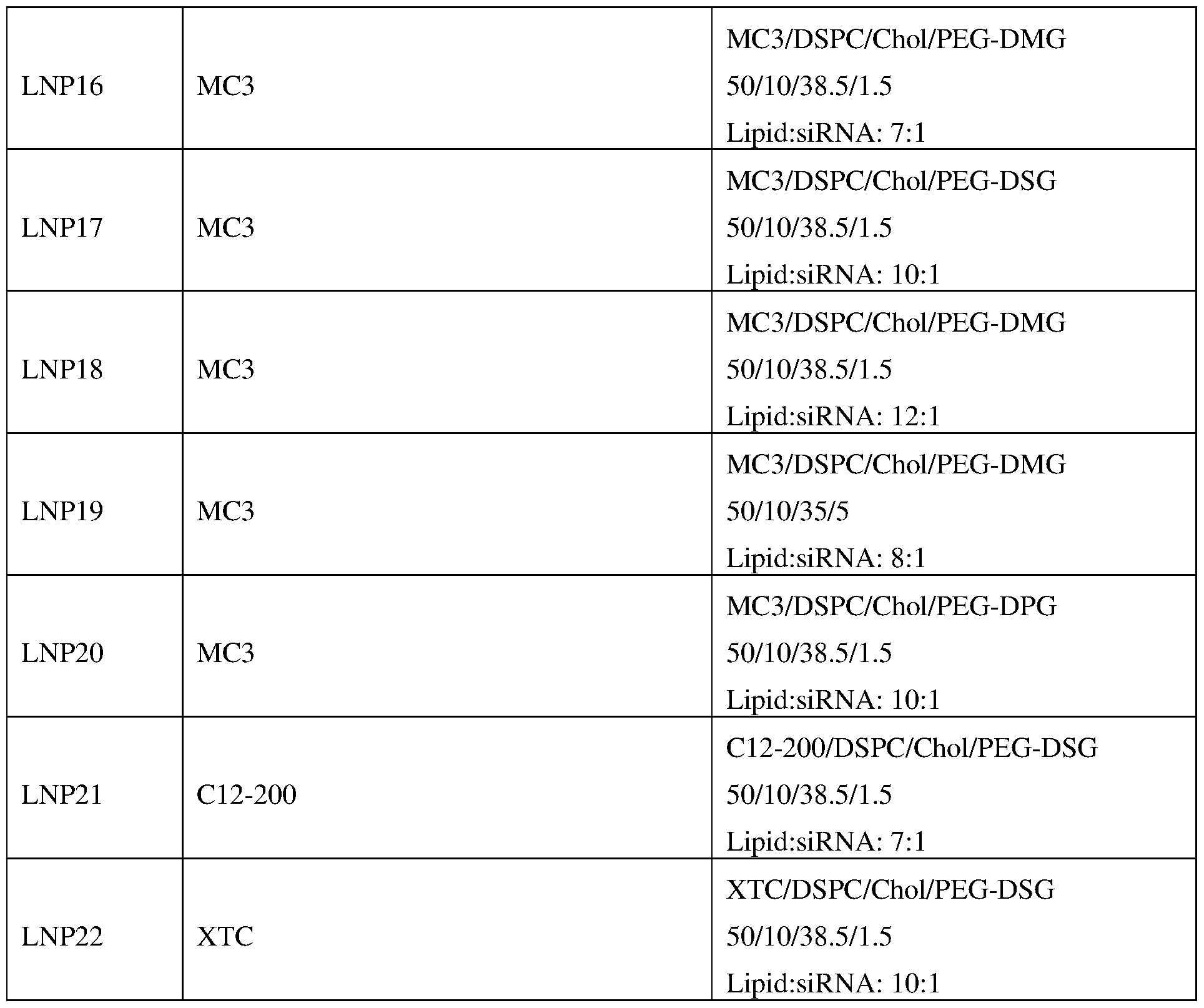Figure imgf000116_0001