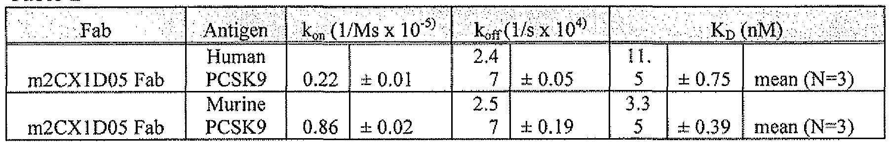 Figure imgf000060_0001