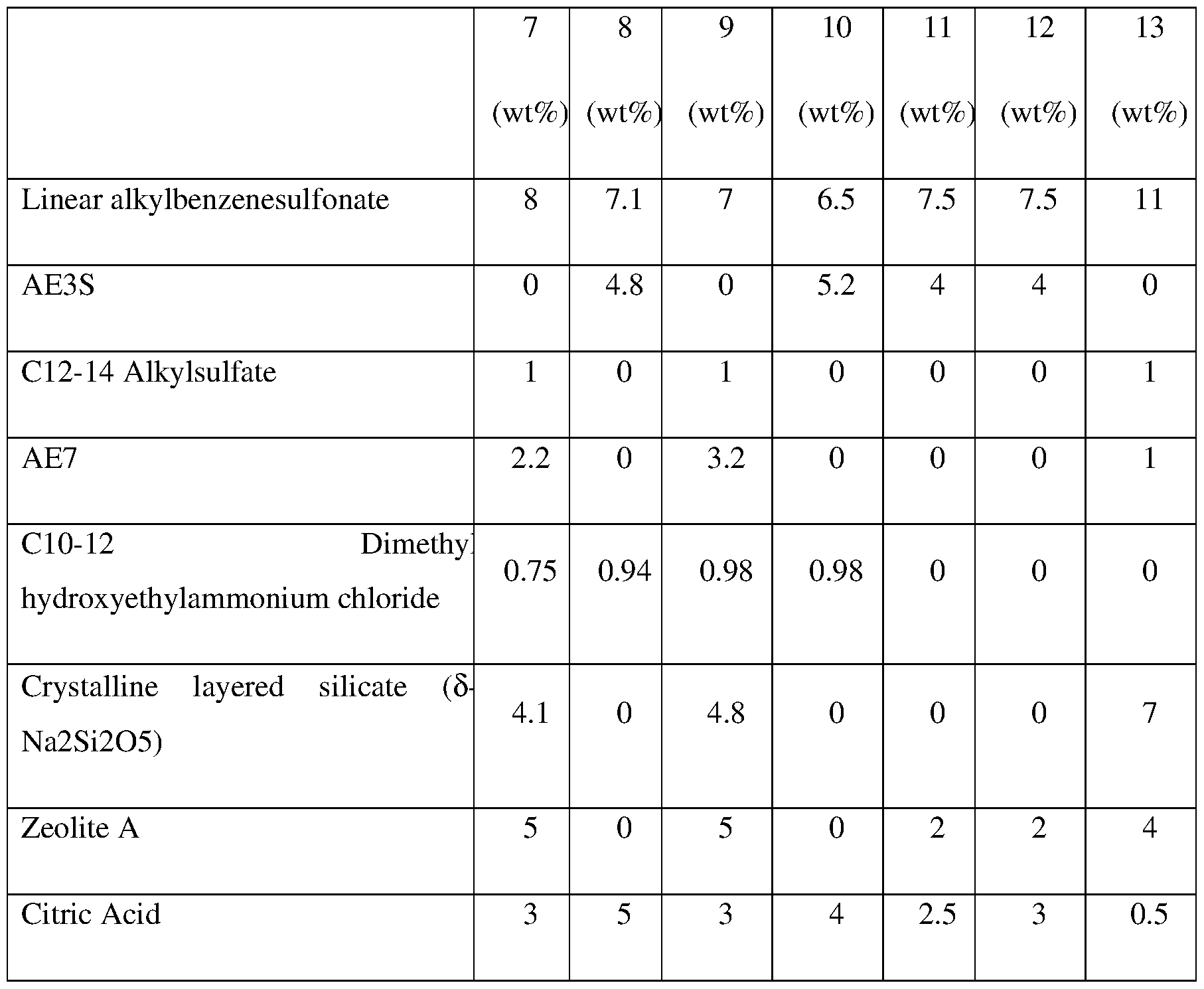 Figure imgf000040_0003