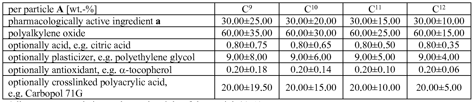 Figure imgf000072_0002