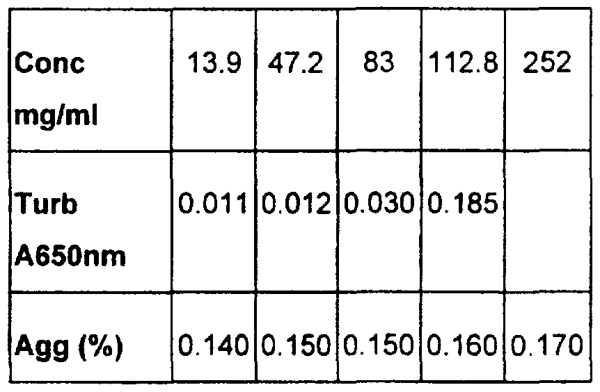 Figure imgf000015_0001