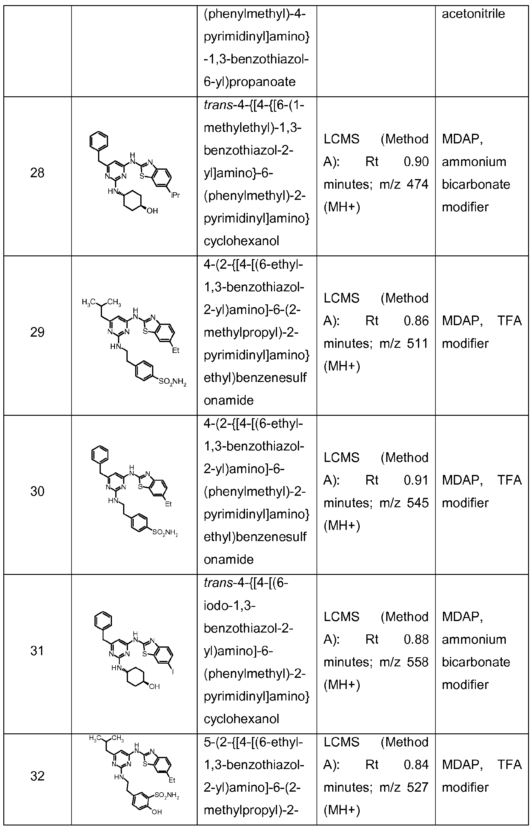 Figure imgf000143_0001