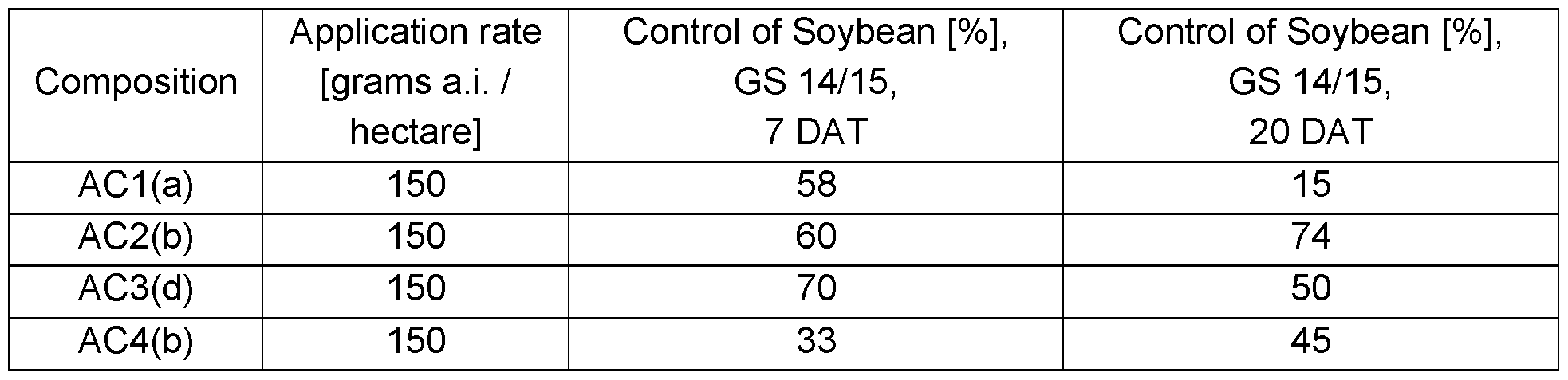 Figure imgf000061_0003