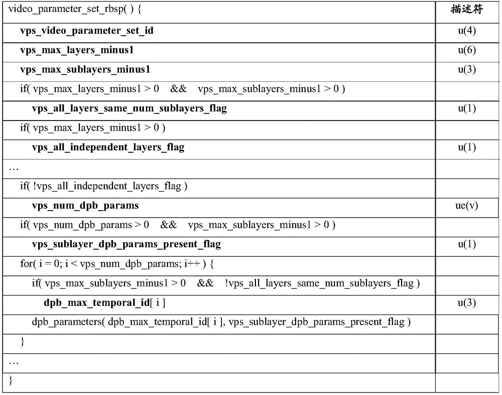 Figure BDA0003872166770000061