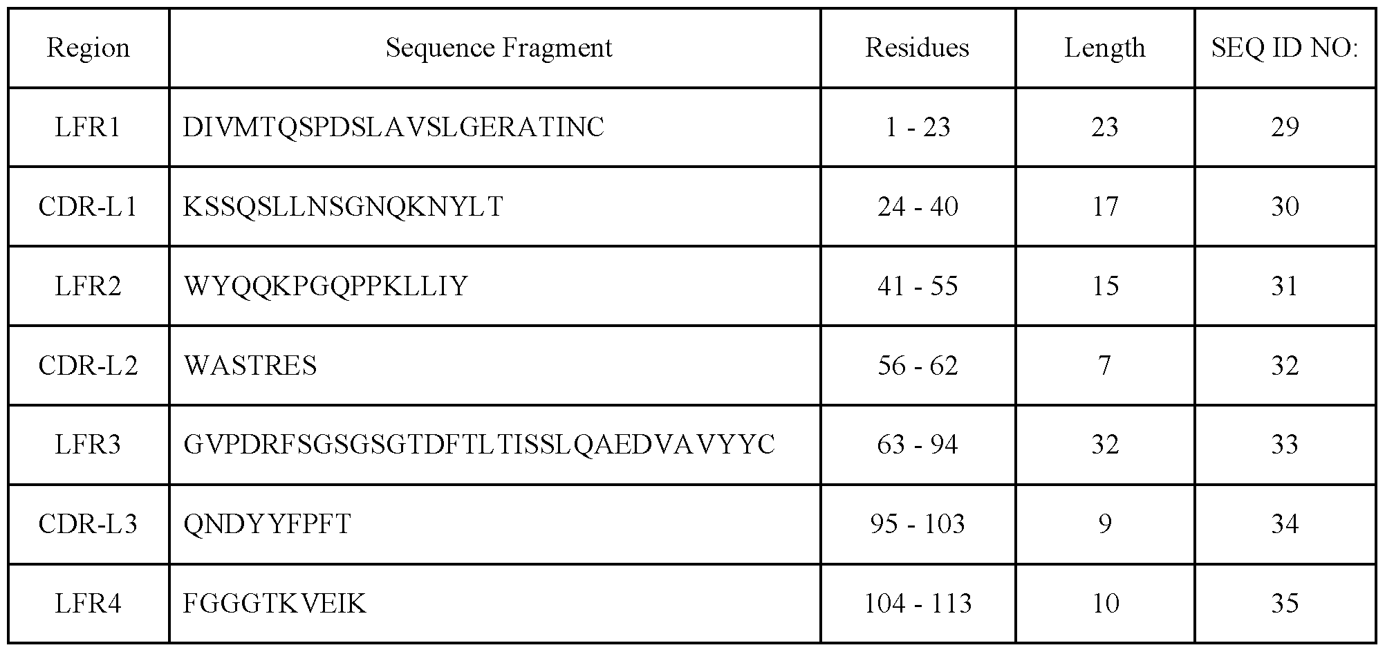 Figure imgf000030_0001