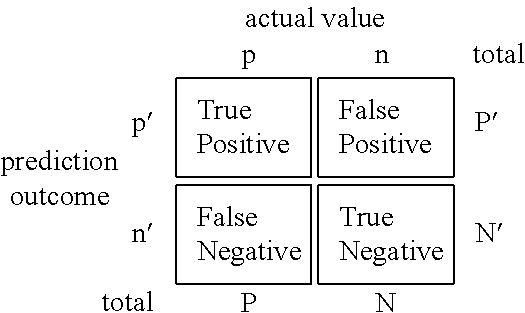 Figure US20150112689A1-20150423-C00001