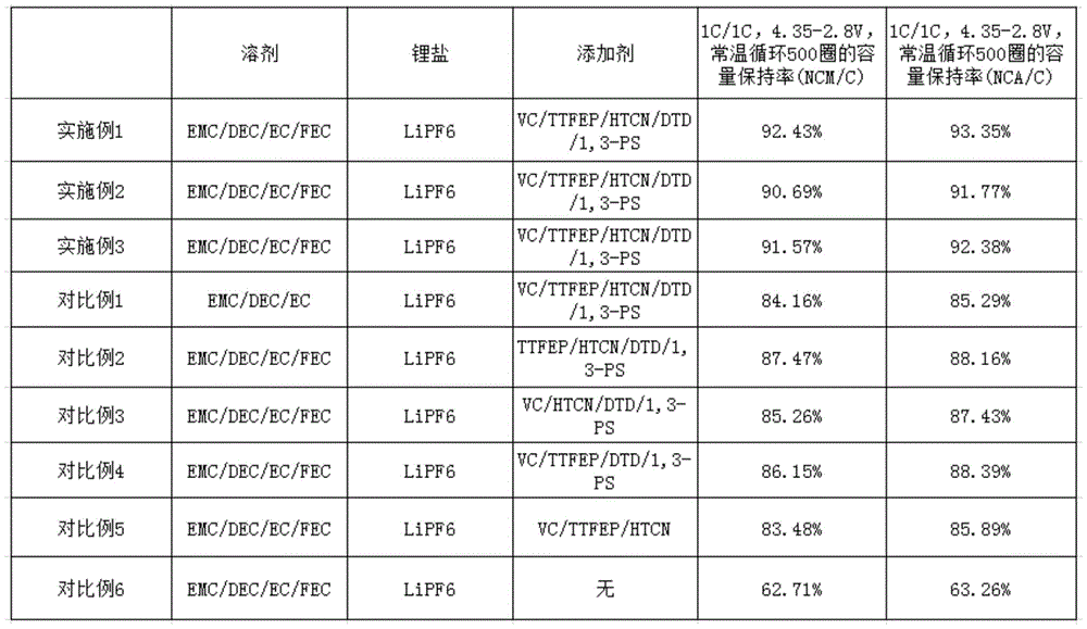 Figure BDA0002548370470000071