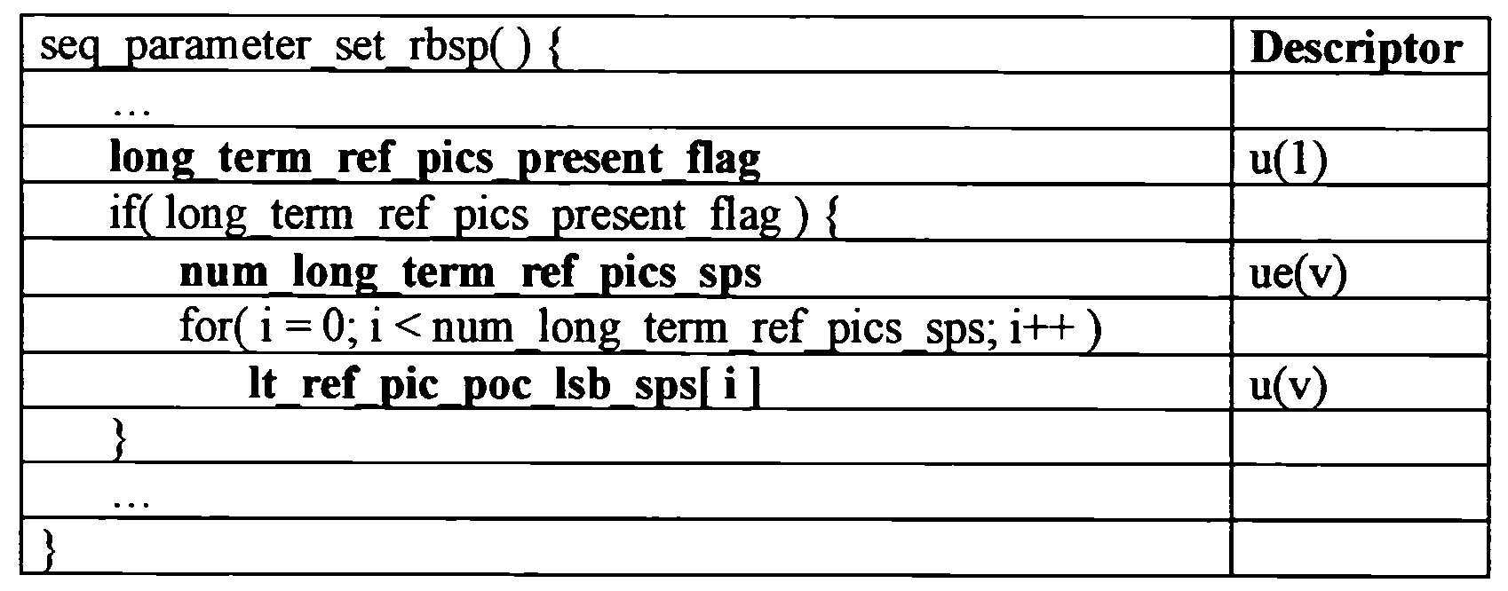 Figure 112021135828059-pat00015