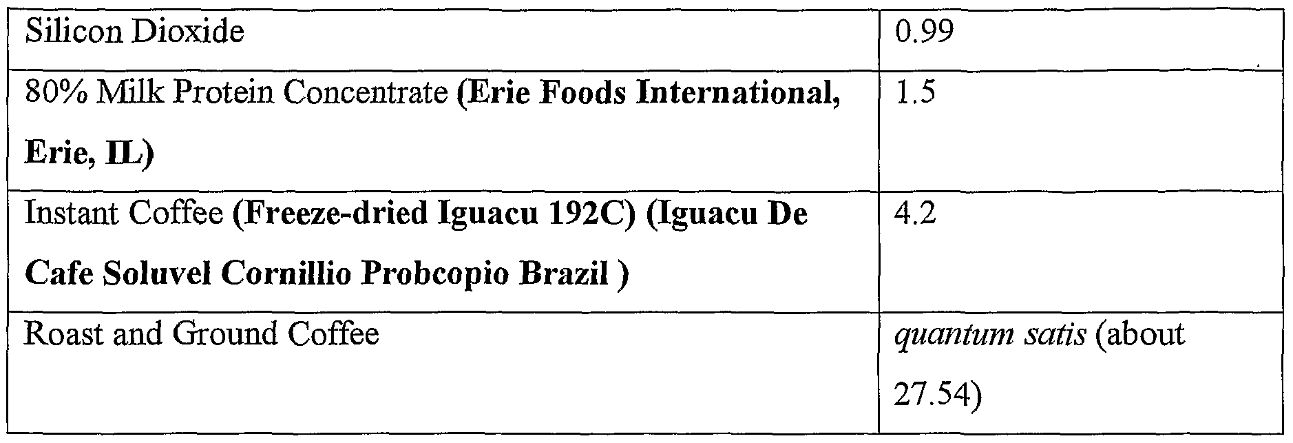 Figure imgf000054_0001