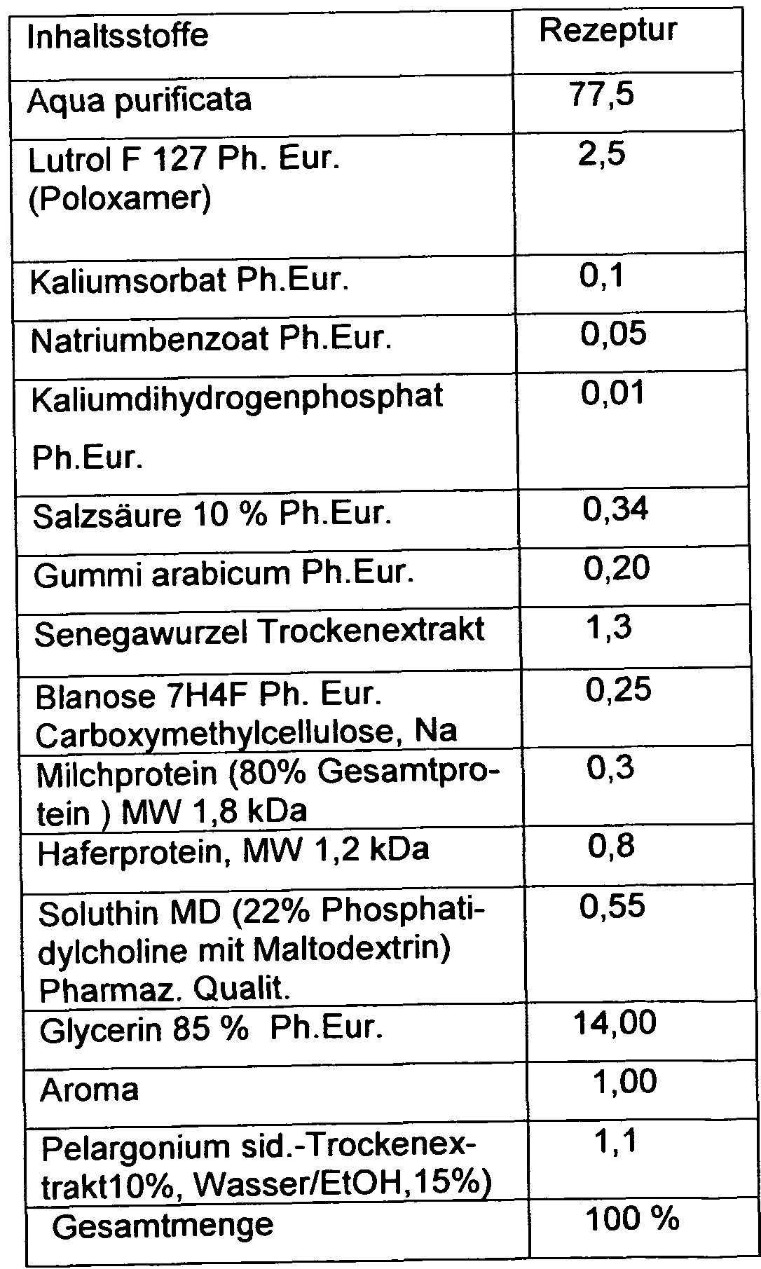 Figure imgf000025_0001