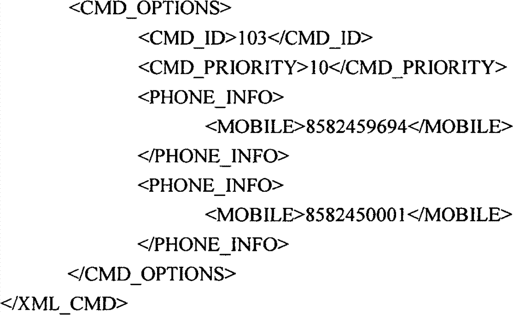 Figure GSB00000835274400231