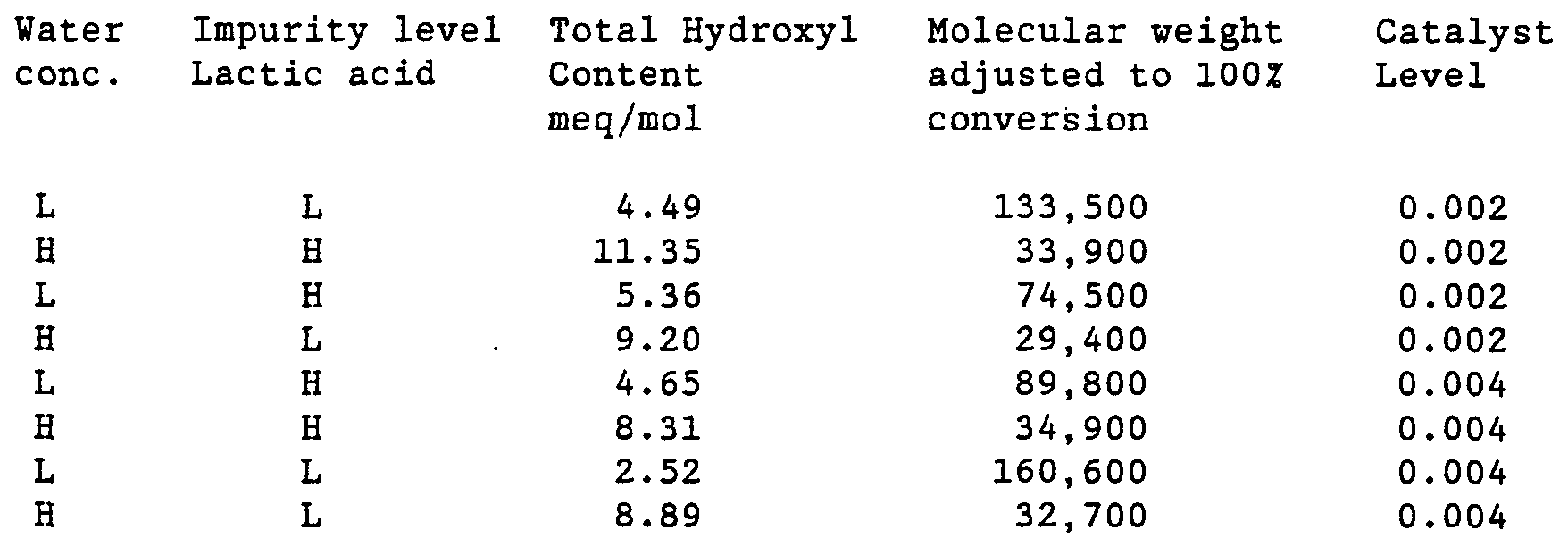 Figure imgf000039_0001