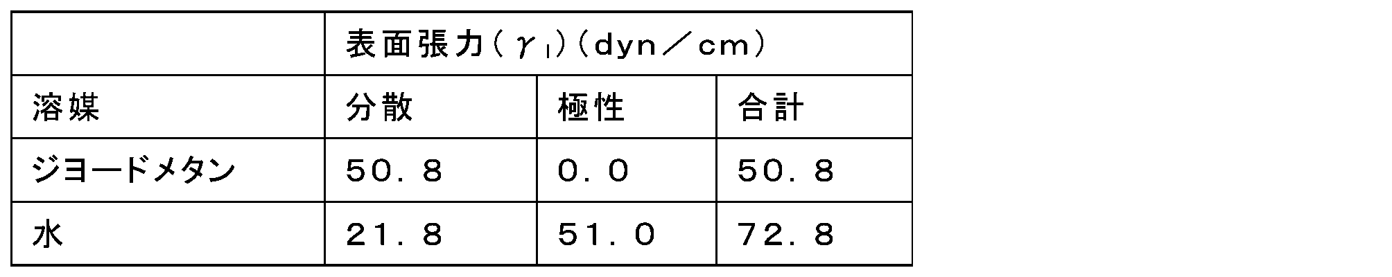 Figure 0007170039000006