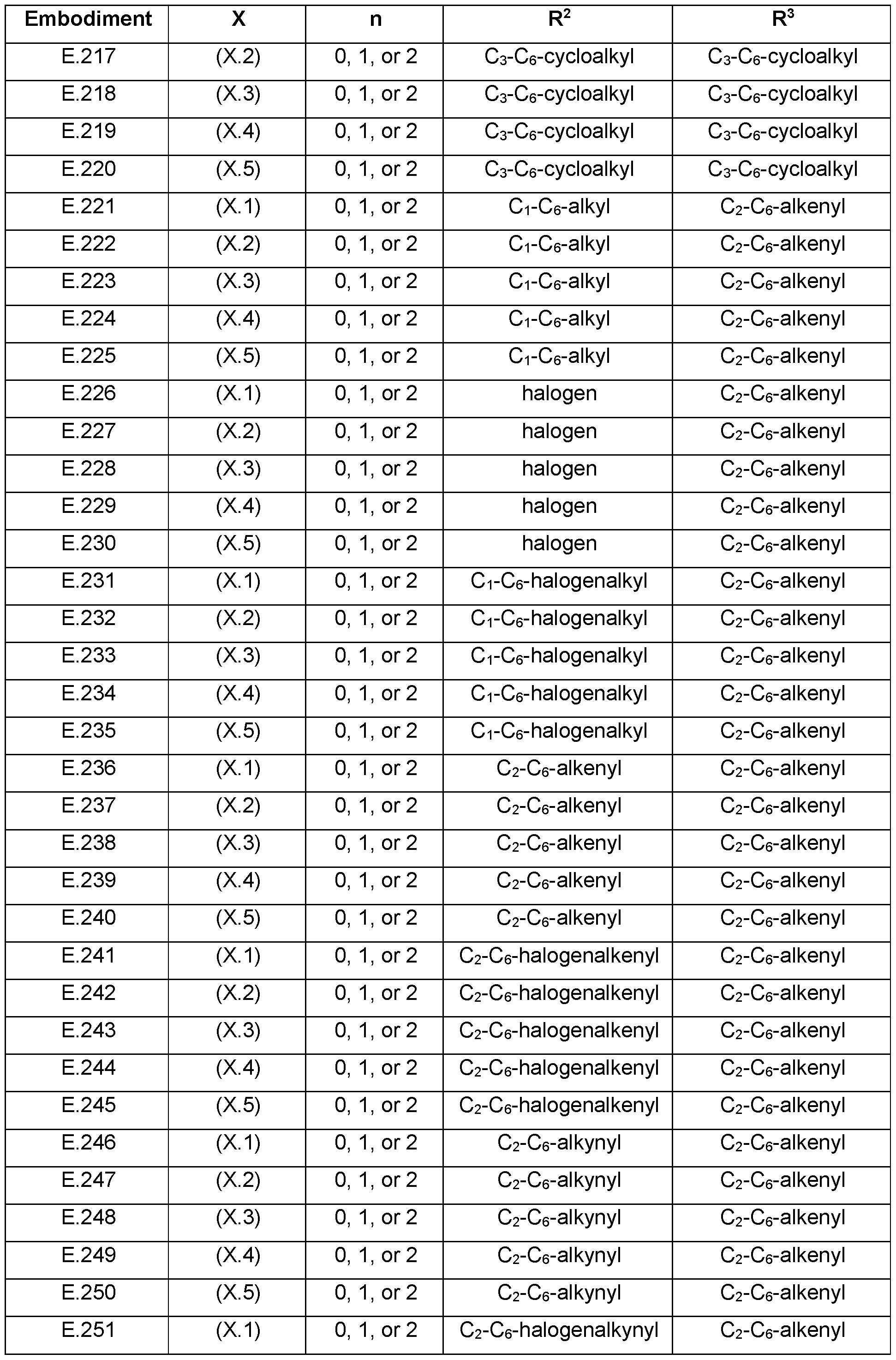 Figure imgf000031_0001