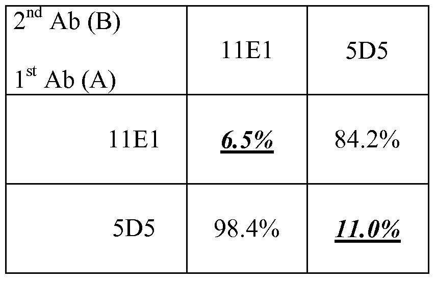 Figure imgf000051_0001