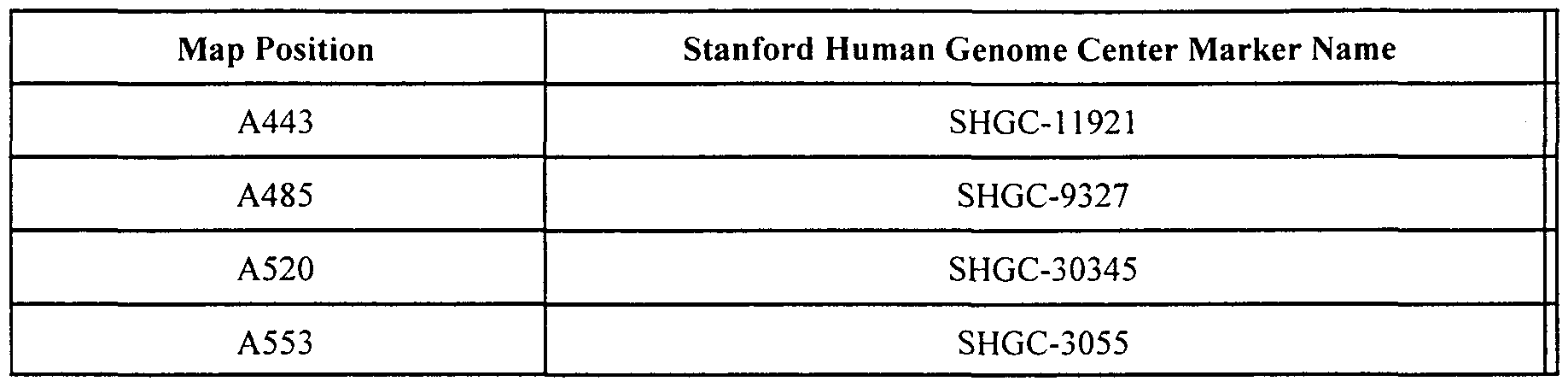 Figure imgf000127_0001