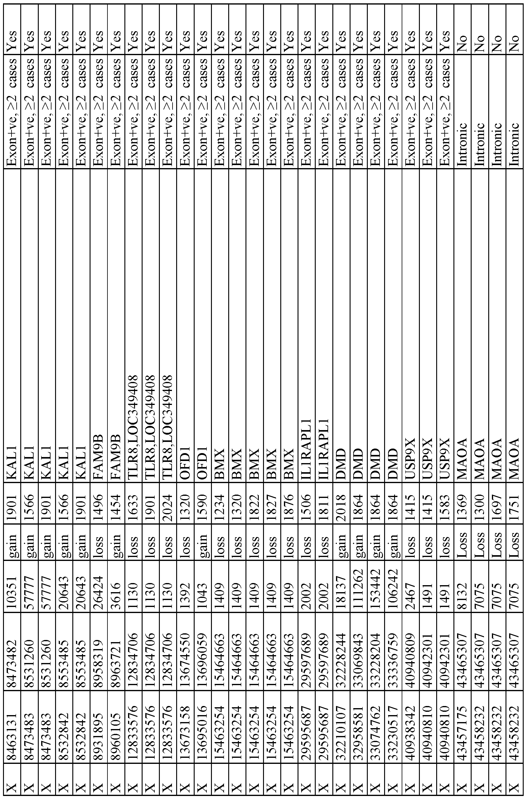 Figure imgf000173_0001