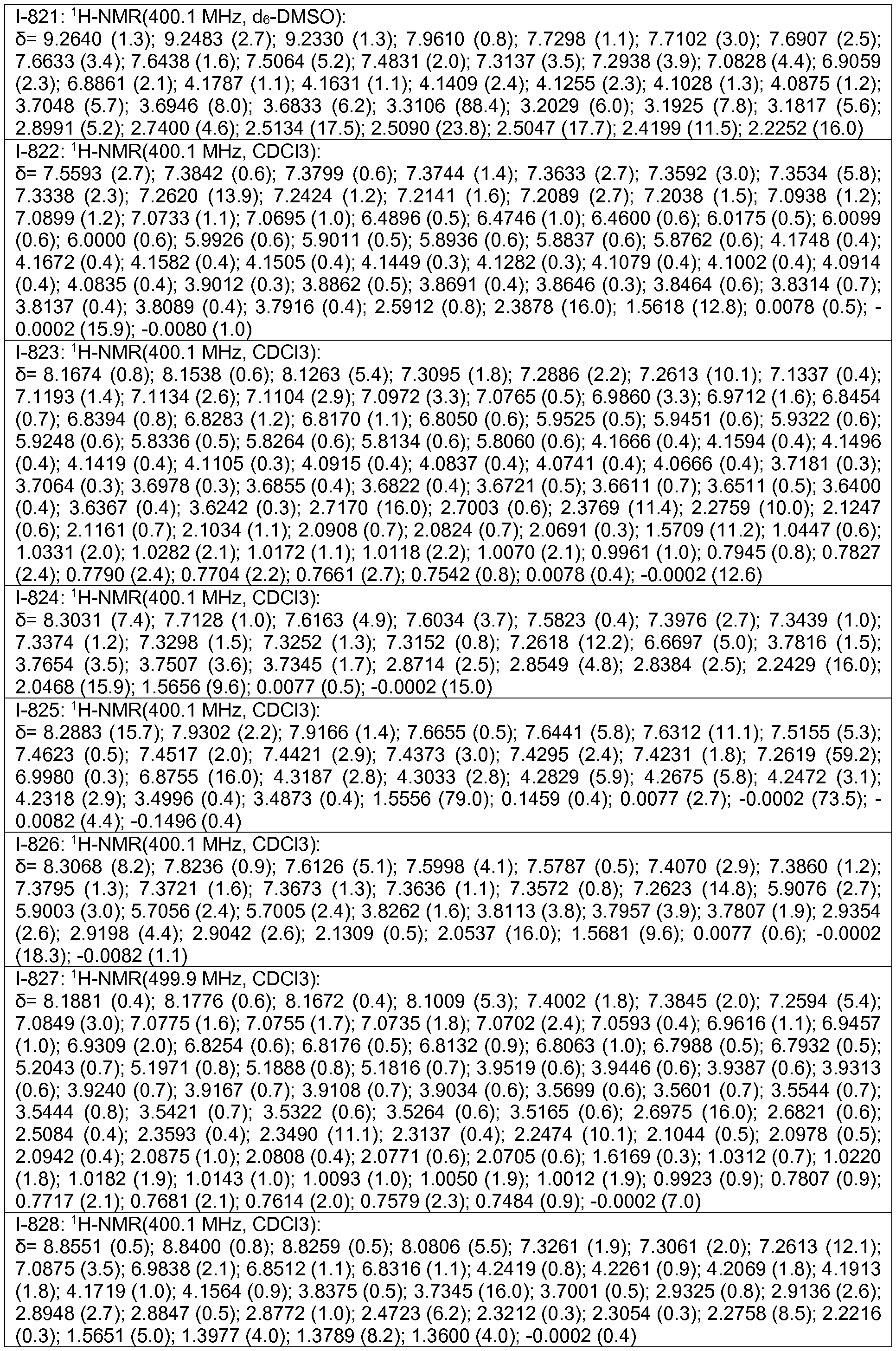 Figure imgf000279_0001